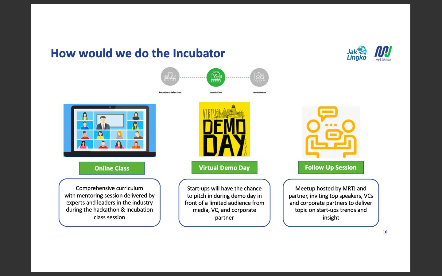 Program Incubator Start up akan mendorong pemulihan ekonomi digital di Indonesia. 