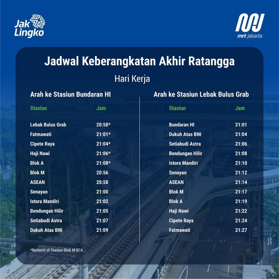 jadwal akhir hari kerja