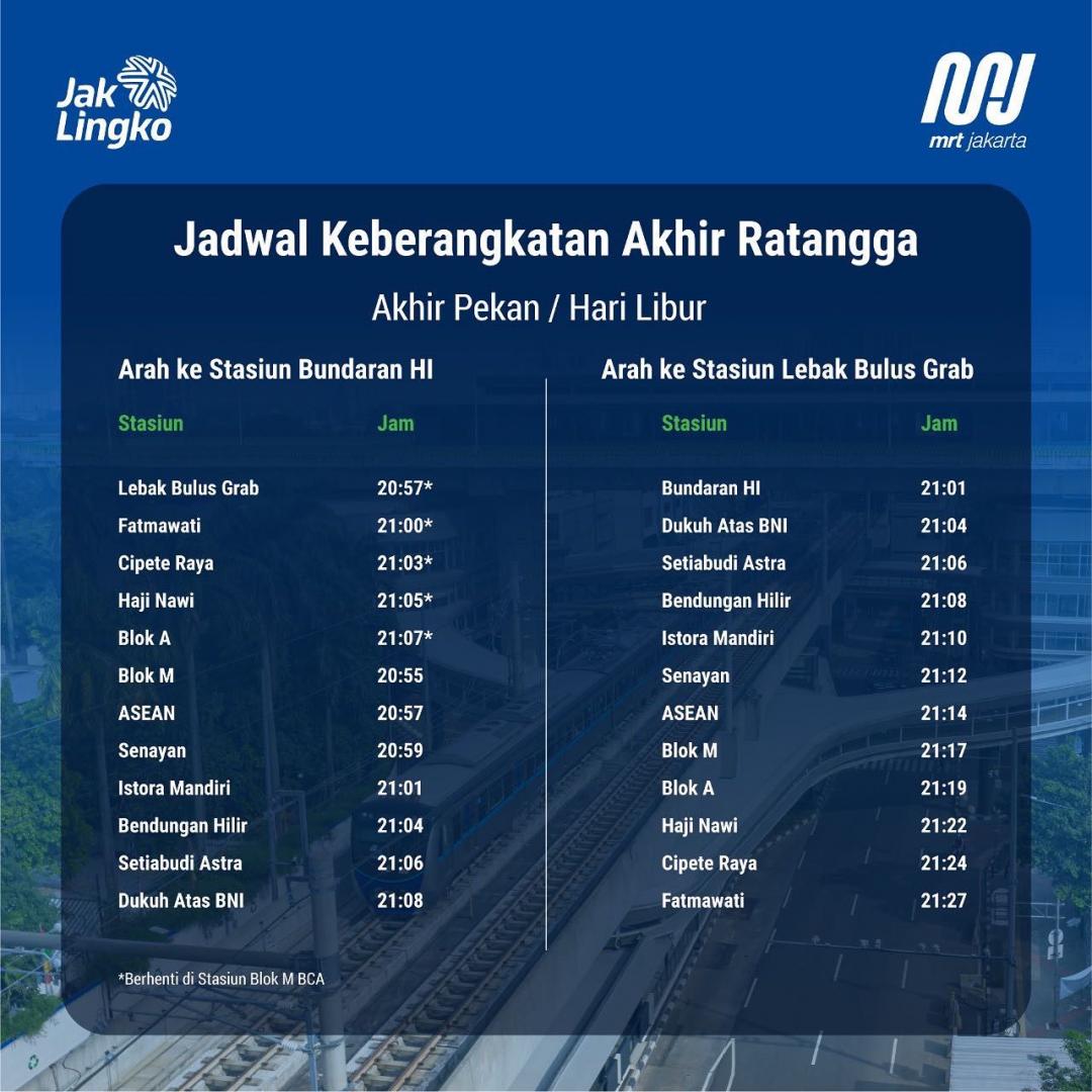 Jadwal akhir ratangga