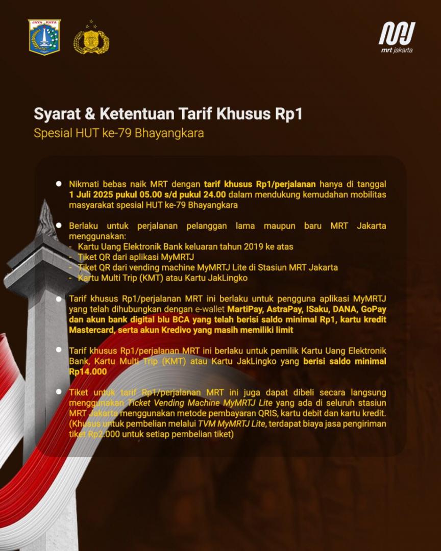 Rp1 Bhayangkara