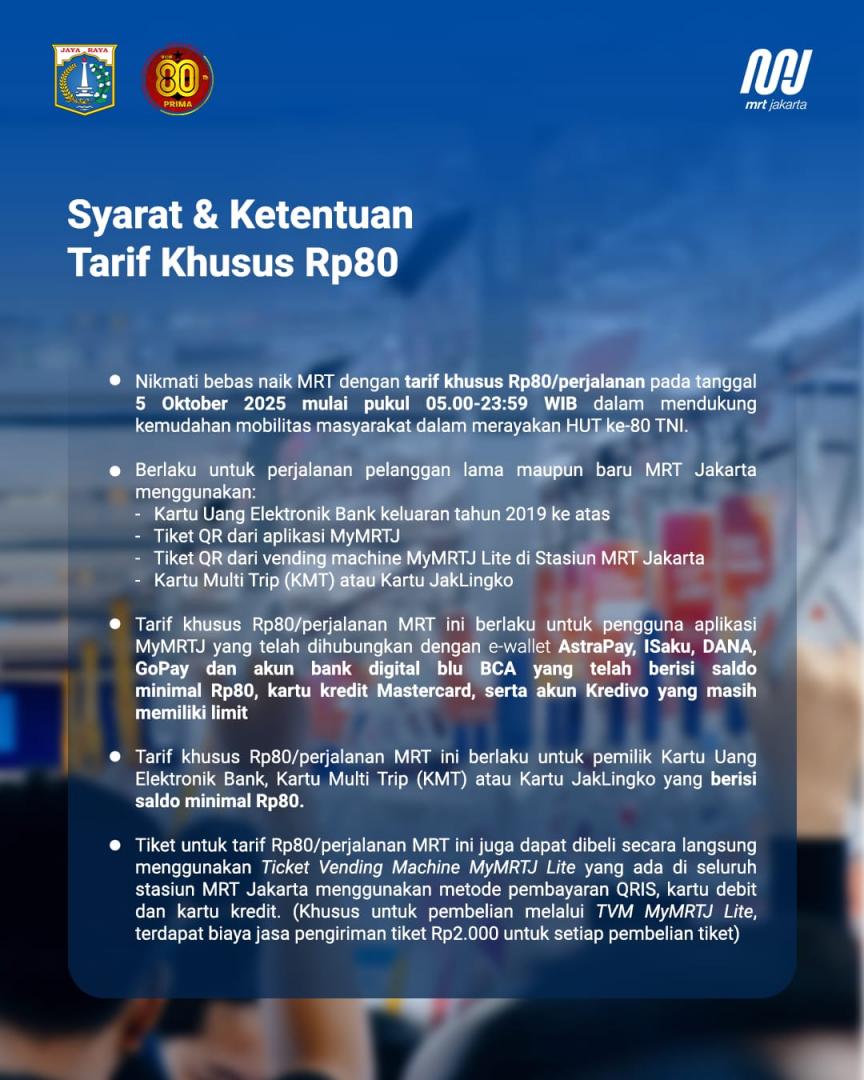 Rp80